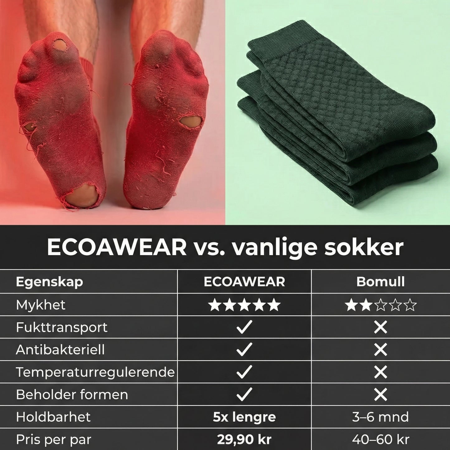 ECOAWEAR® Bambusstrømper 5-pakning | Få 5 ekstra GRATIS