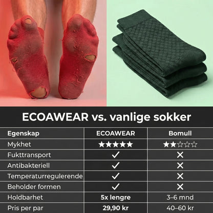 ECOAWEAR® Bambusstrømper 5-pakning | Få 5 ekstra GRATIS